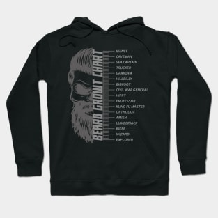 Beard Chart Hoodie